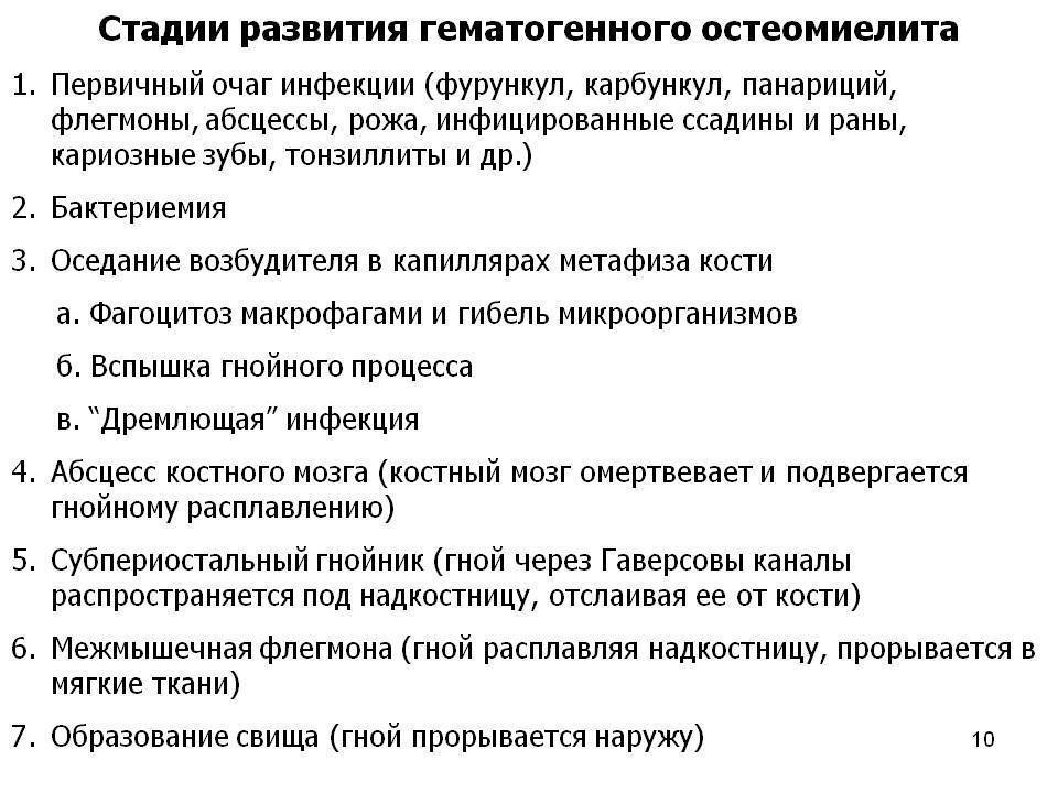 Остеомиелит симптомы у детей