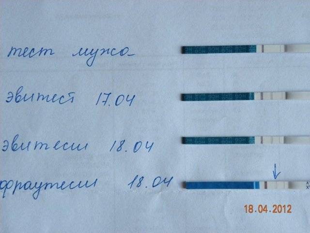 Дает 2 тест. Тест на беременность. Тест на беременность положительный результат. Положительный тестна беременность. Положительный тест на беременность положительный.