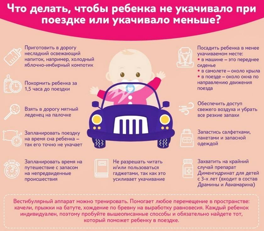 Ребенка укачивает в машине - neurospectrum