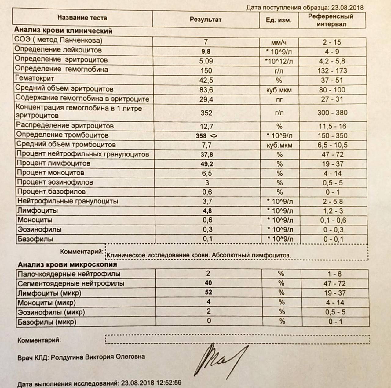 Нейтрофилы понижены у ребенка: причины, о чем это говорит и что делать
