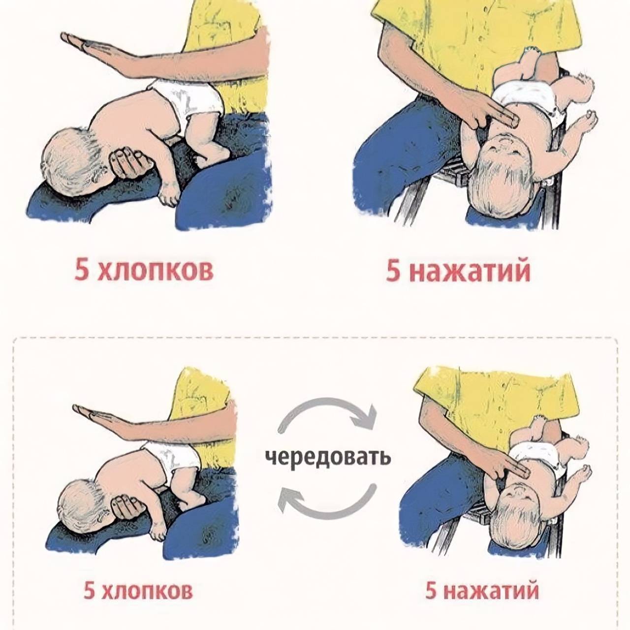 Что делать, если грудничок подавился грудным молоком и задыхается, первая помощь младенцу
