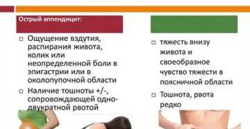 19 причин тазовых болей у женщин