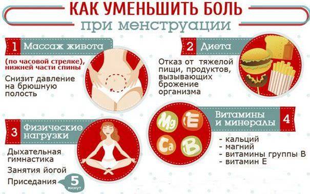 Менструальная мигрень * клиника диана в санкт-петербурге