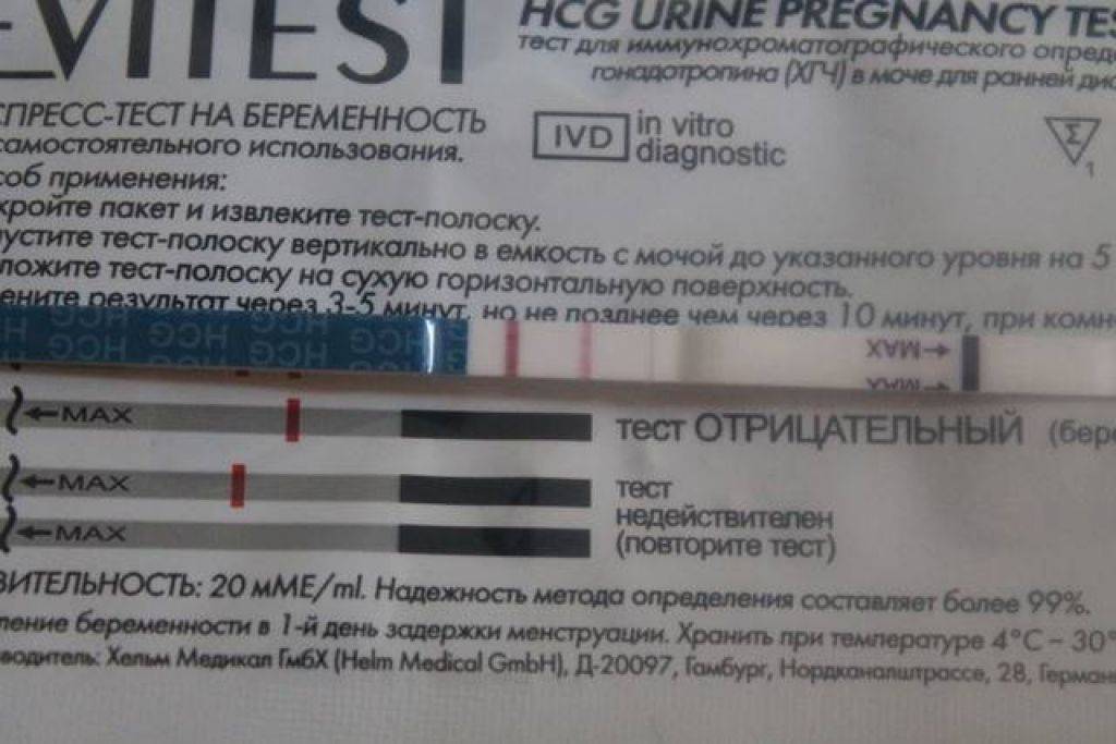 Просроченный тест на беременность показал 2 полоски – может ли результат быть правильным?