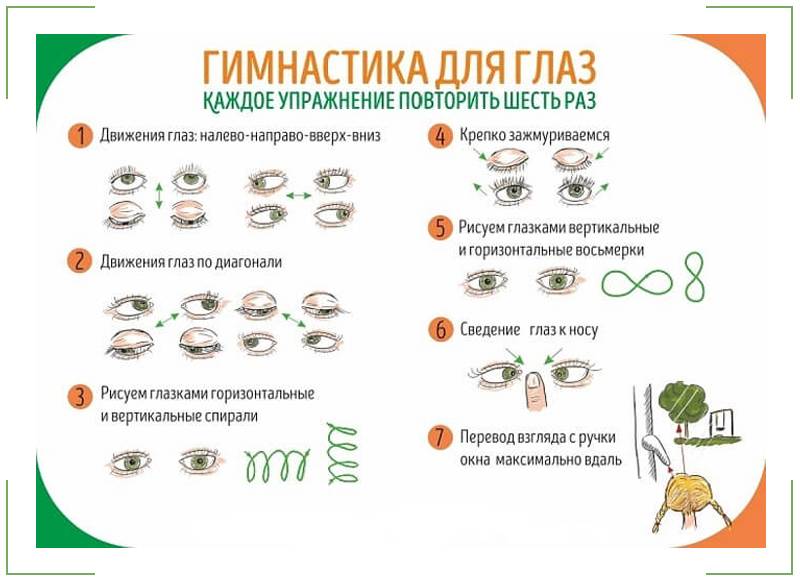 Физкультминутки для глаз - смотреть видео с музыкой бесплатно