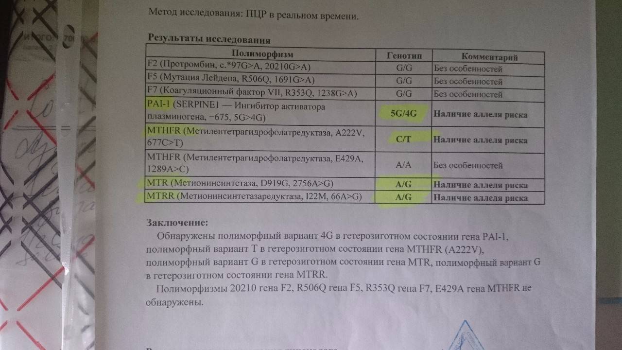 Какие анализы нужно сдать после замершей беременности: список