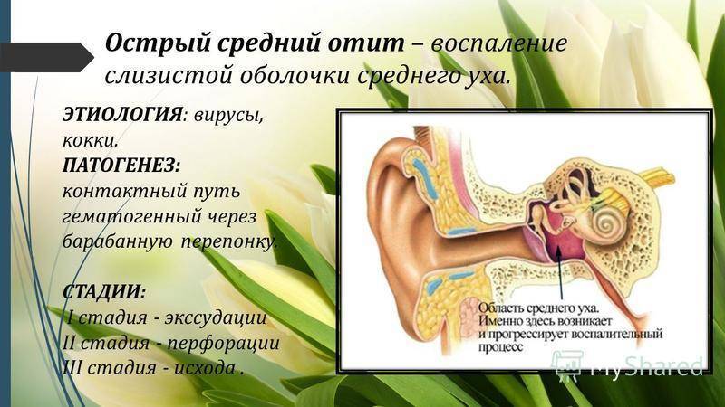 Отит у ребенка