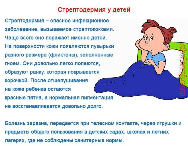 Стрептодермия у детей: фото, как начинается и чем лечить | spravki1.ru