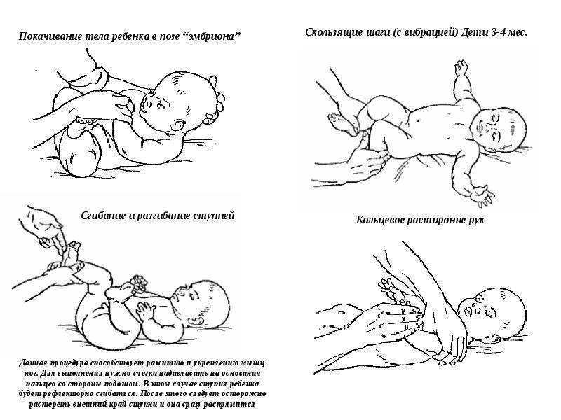 Комаровский о младенческих коликах