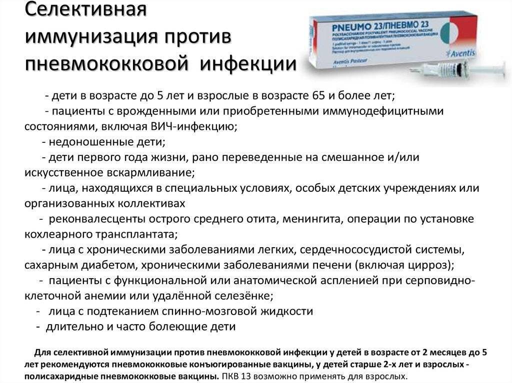 Прививка от пневмококковой инфекции – сроки вакцинации? и побочные эффекты у детей в 2 месяца и старше