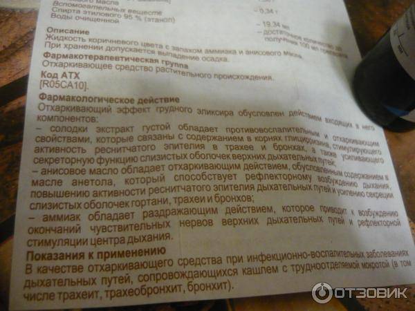 Грудной эликсир: инструкция по применению, состав, дозировка