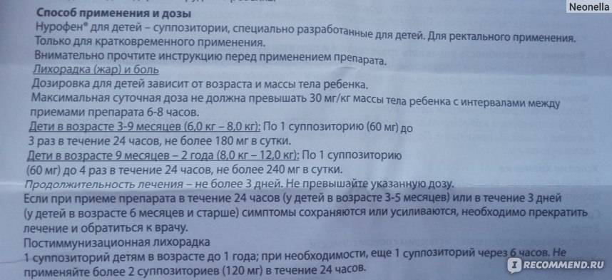 "ибупрофен" (свечи): показания, инструкция по применению, состав, аналоги, отзывы