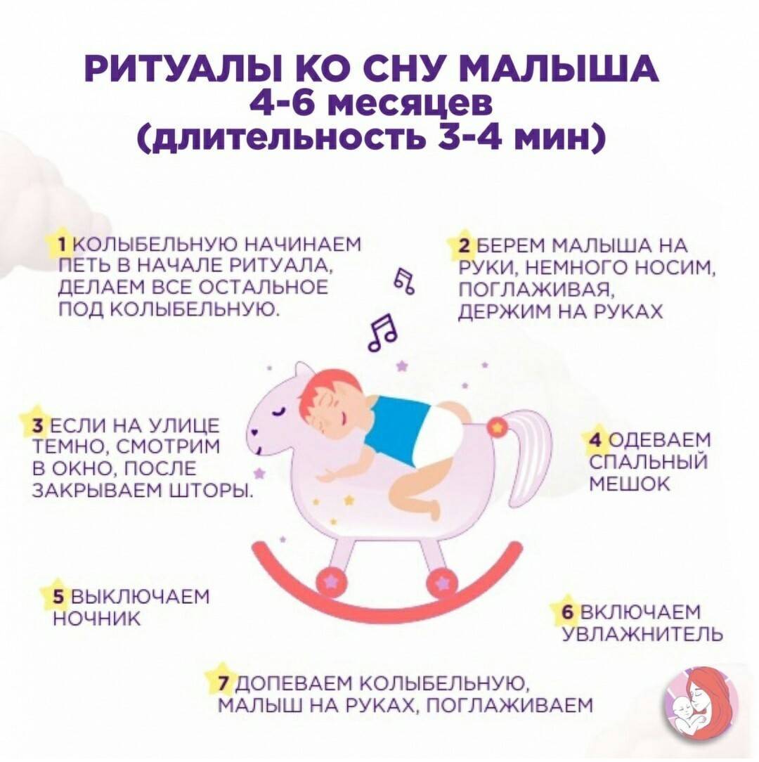 Ребенок плохо спит ночью и часто просыпается