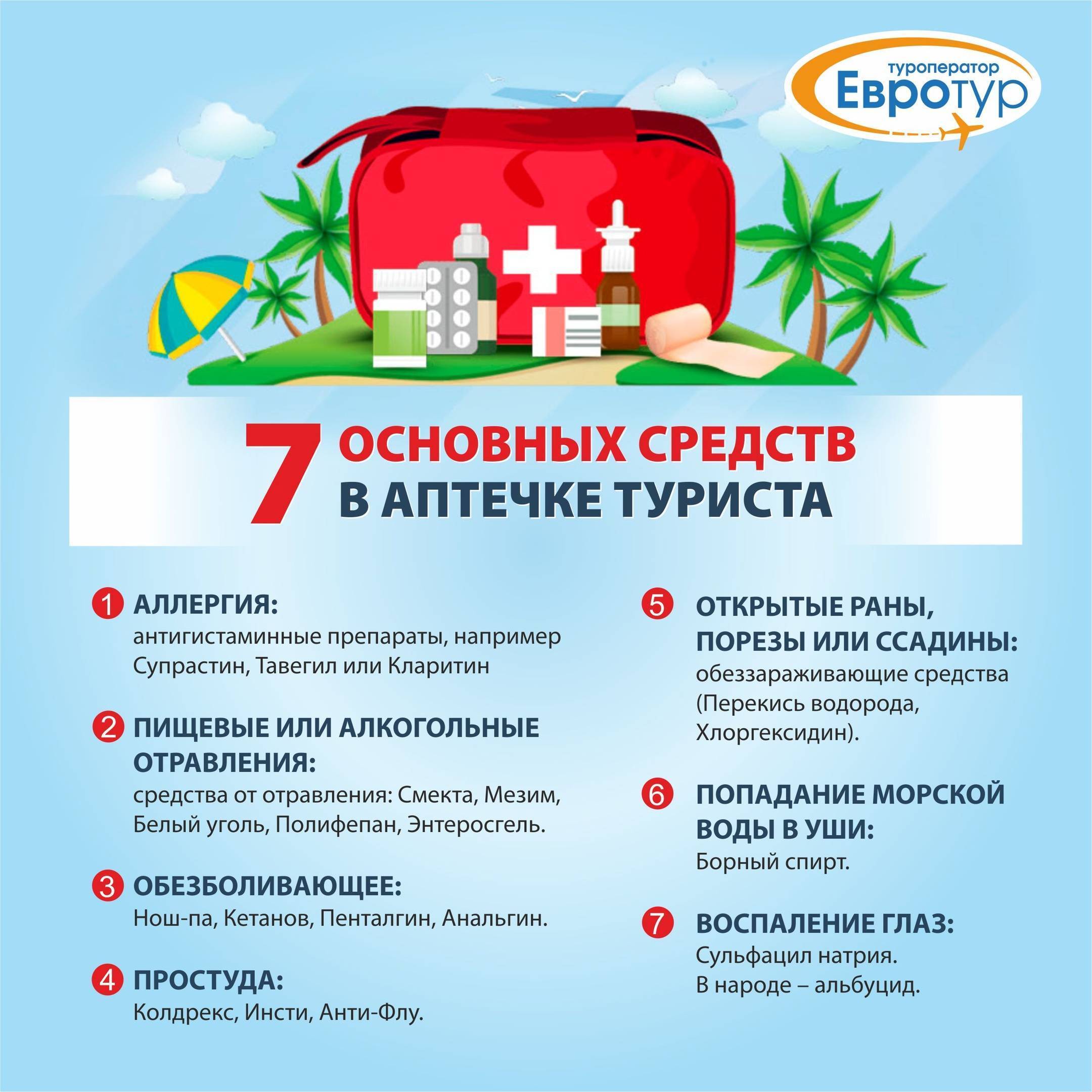 Аптечка для ребенка на море: список лекарств в дорогу, на дачу (Комаровский)