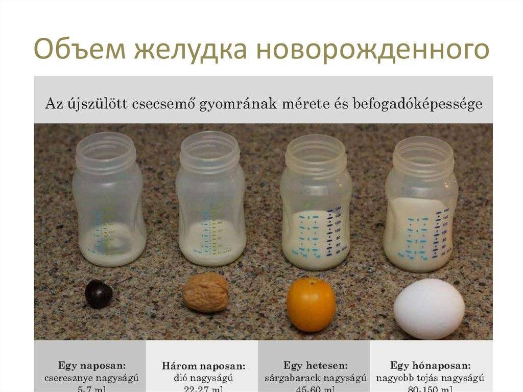Какого цвета должно быть грудное молоко: жёлтое, прозрачное, голубое, зелёное, синее или красное