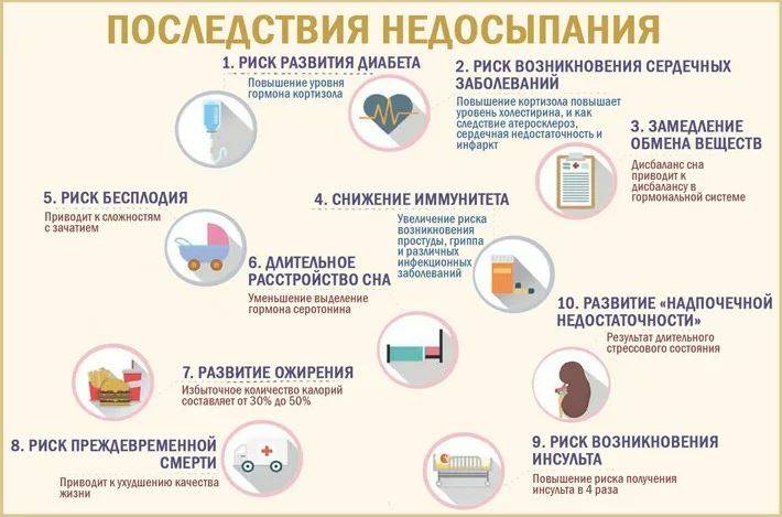 Почему ребенку тошнит по утрам натощак: основные причины и рекомендации