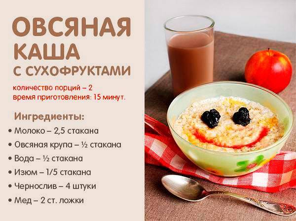 Пп рецепты из творога: 15 диетических блюд на завтрак, обед или ужин