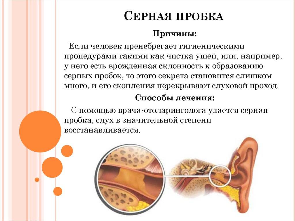 Выделения из уха – норма или тревожный симптом?