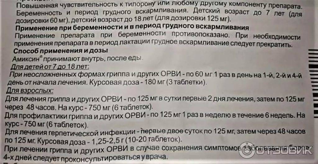 Флуконазол при лактации: вред препарата и альтернативные средства
