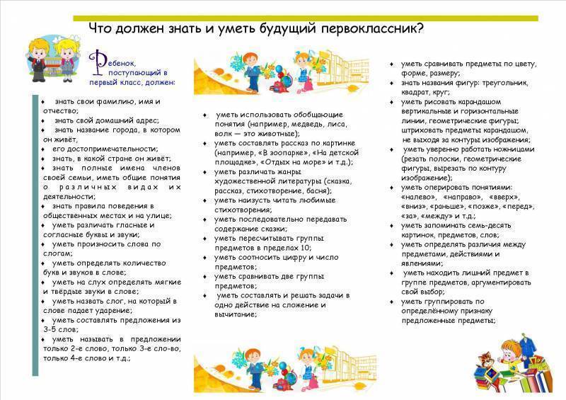 Что должен знать ребенок в 7 лет перед школой при поступлении в 1 класс?