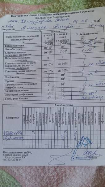 Посев грудного молока