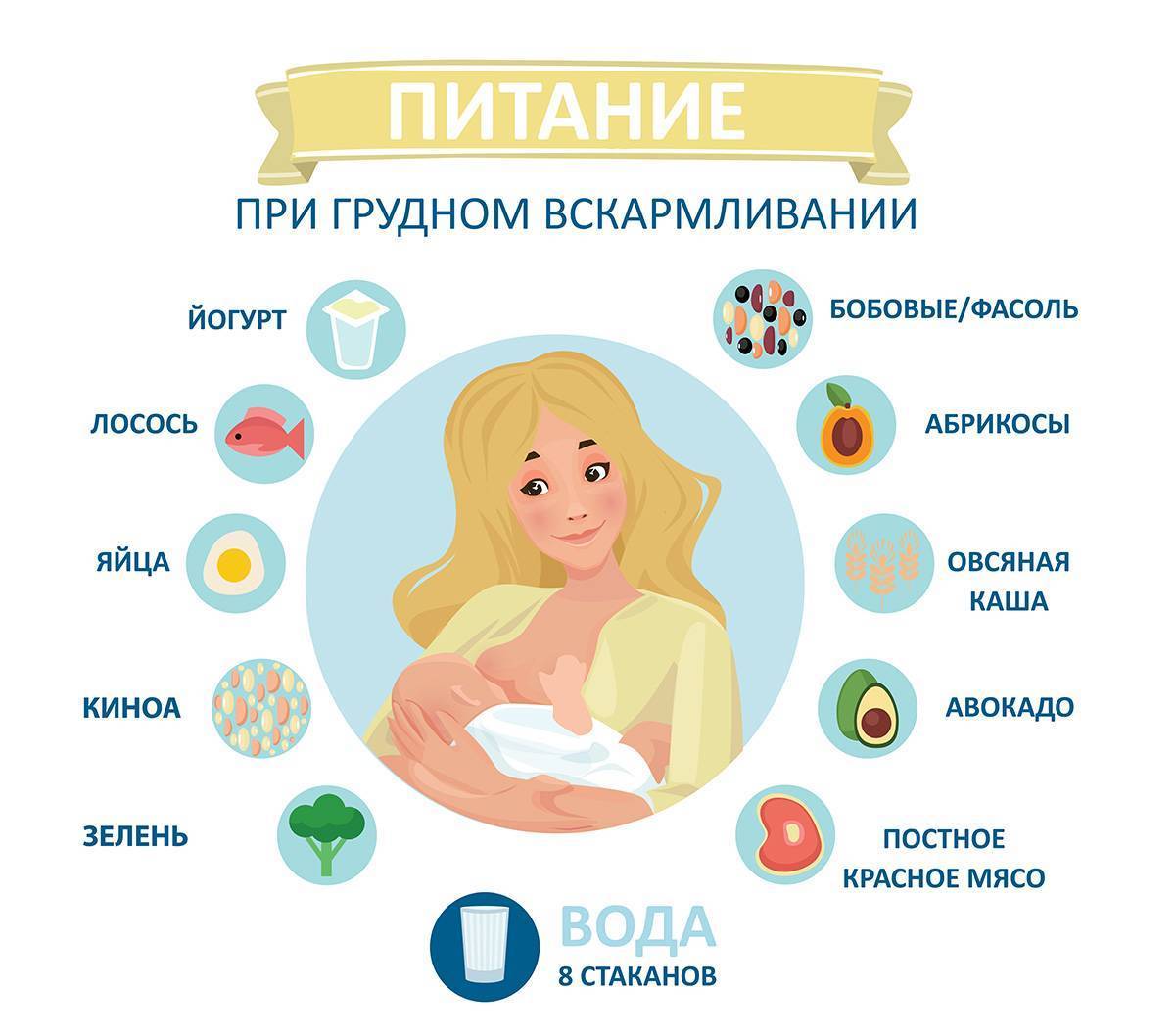 Дыня при грудном вскармливании во второй месяц. можно ли кормящей маме кушать дыню: все «за и против» ягоды при грудном вскармливании