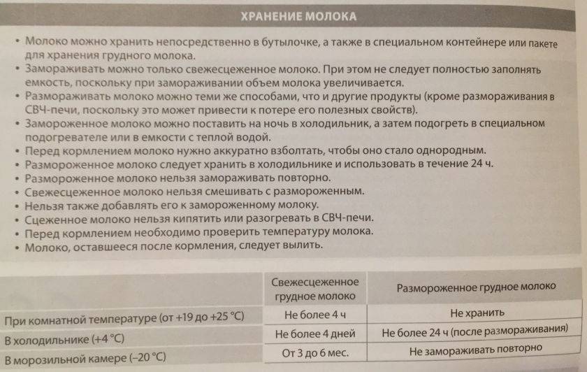Как правильно сцеживать грудное молоко руками