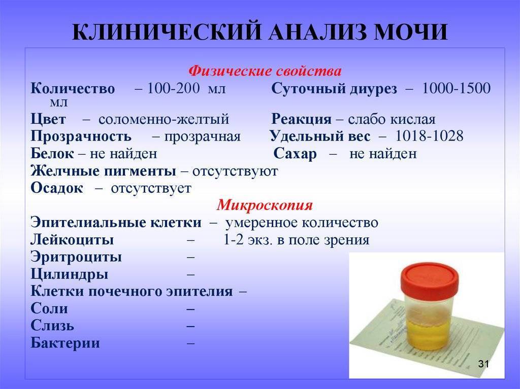 Как собрать мочу у грудничка 👶 (девочки, мальчика): мочеприемник для новорожденных