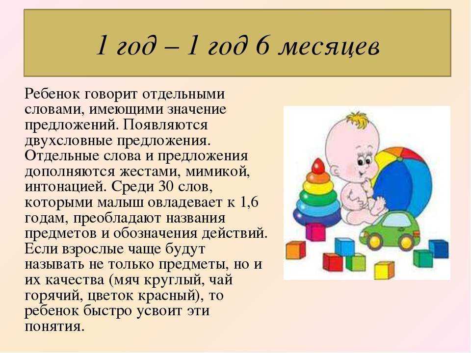 Ребенок в 2 года