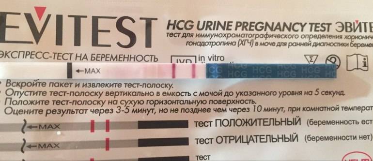 ✅ как сделать тест на беременность положительным - vsepomode39.ru