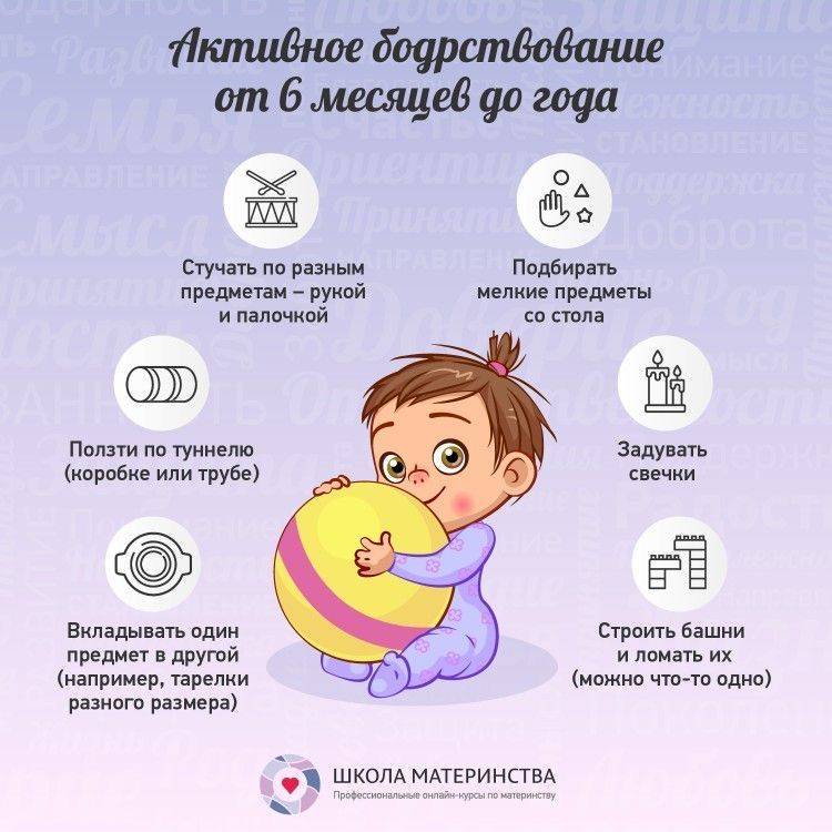 Развитие ребёнка: что должен уметь делать малыш в 1 месяц?