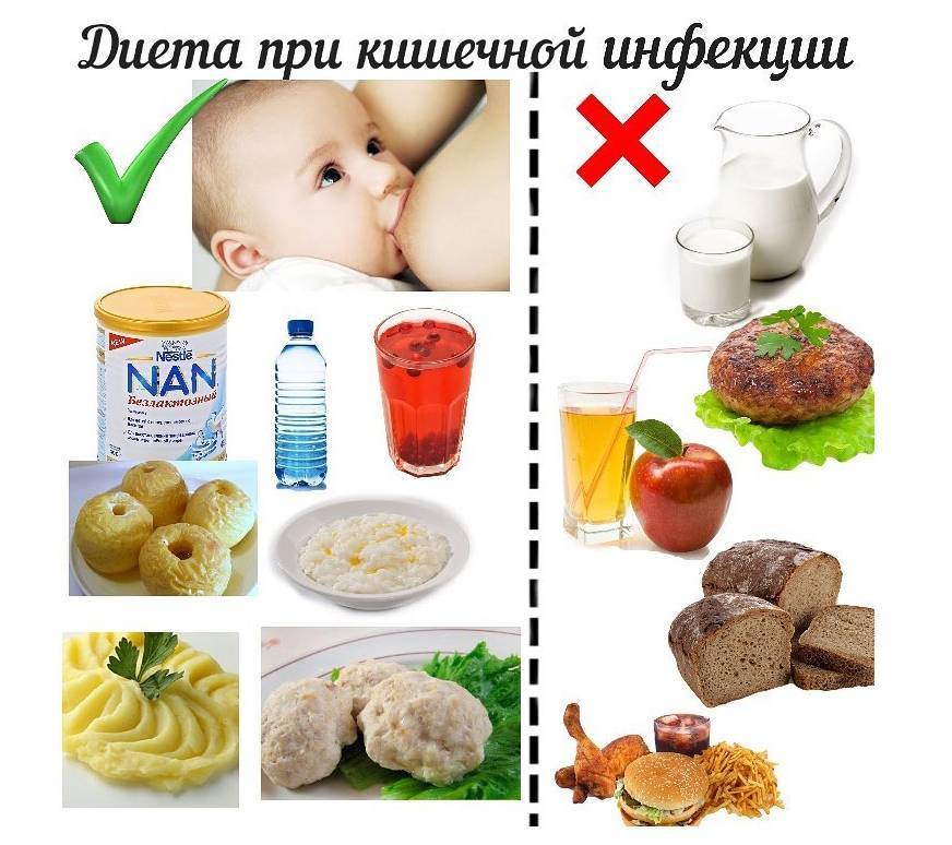 Диета при ротавирусе у детей: особенности, меню и рекомендации