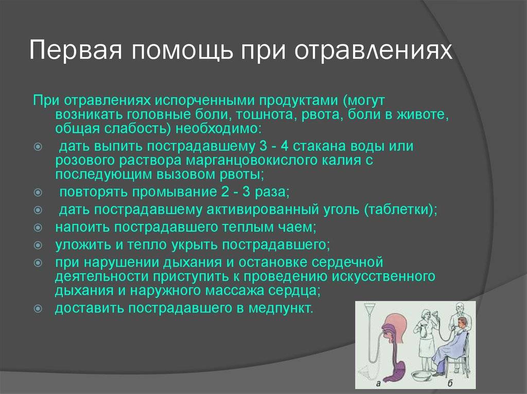 Как остановить рвоту у ребенка: эффективные и безопасные домашние средства