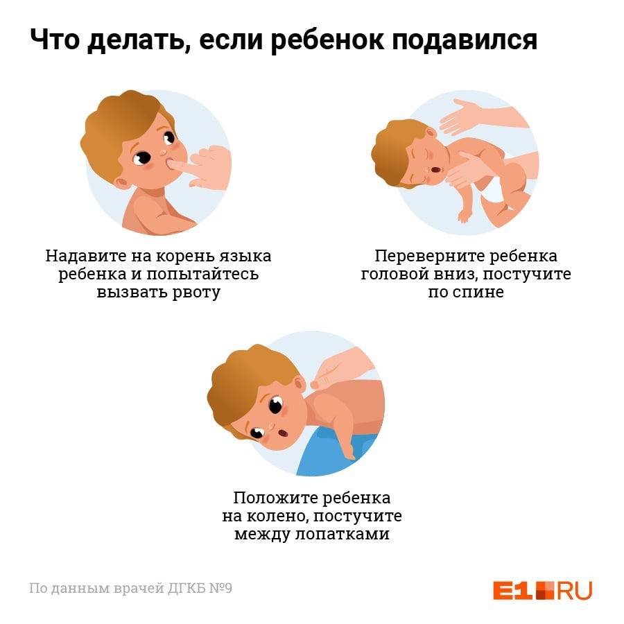 Проблемы дыхания и удушье у малыша: первая помощь