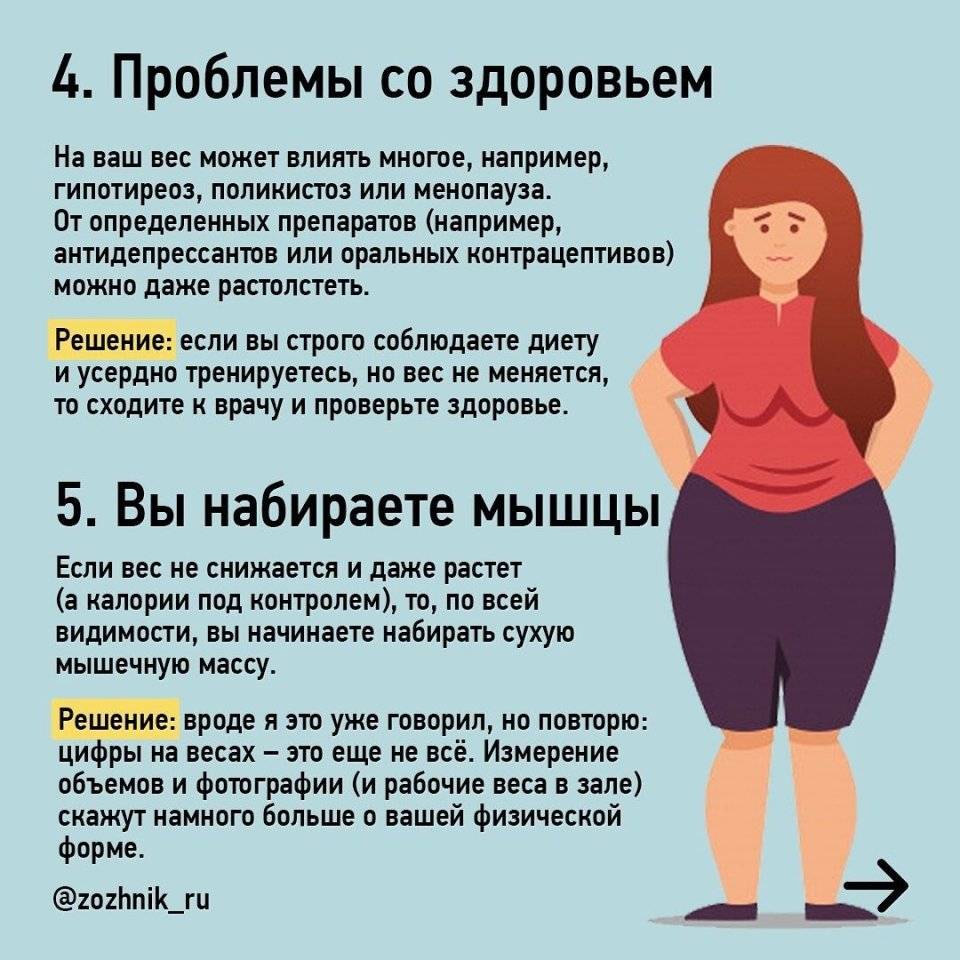 Откуда берется лишний вес и как похудеть молодой маме после родов