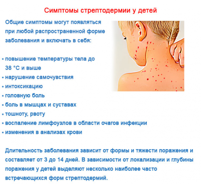Причины контактного дерматита у детей, виды и симптомы с фото, лечение и профилактика