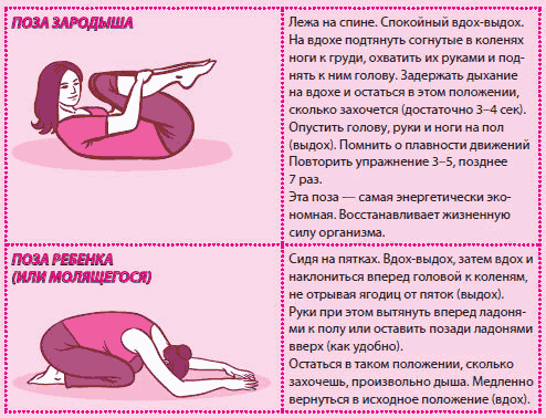 Как забеременеть при поликистозе яичников