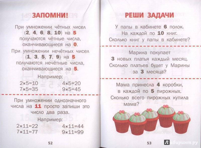Как легко научить ребенка таблице умножения