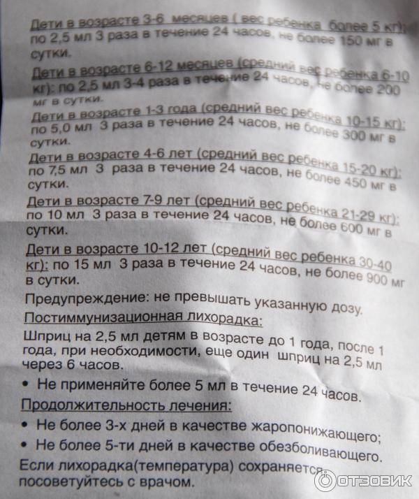 Сироп нурофен для детей: инструкция по применению