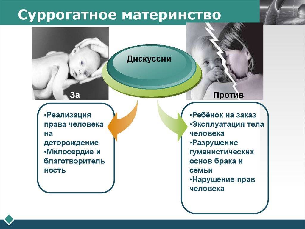 Суррогатная мать - как это происходит, оплодотворение