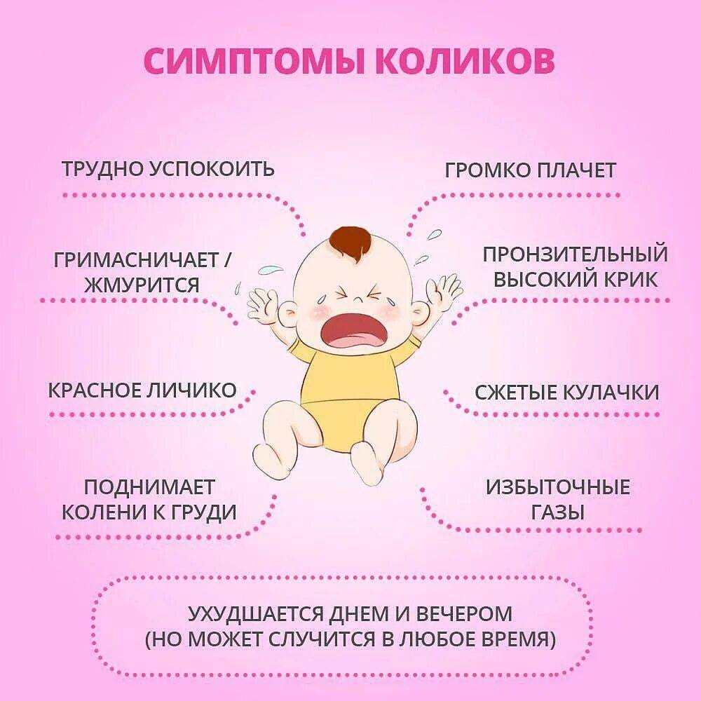 Новорожденный ребенок плачет после кормления, извивается, тужится: почему?