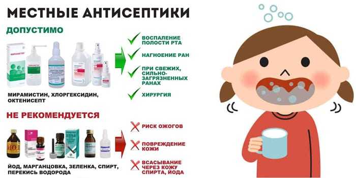 Лечение стоматита у детей народными средствами: проверенные способы и рецепты - folkremedy.ru