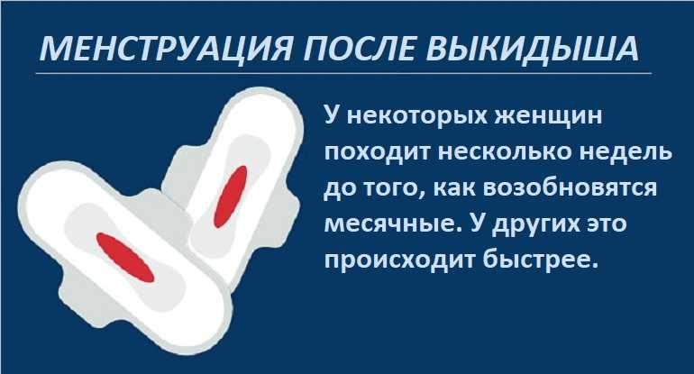Выделения после аборта