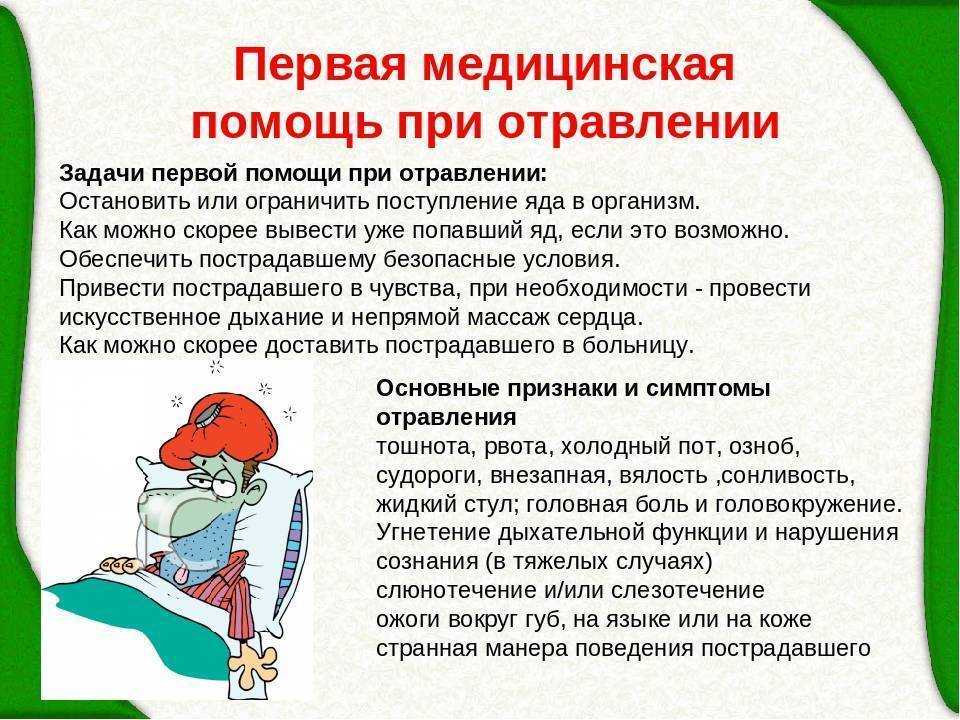 Чем остановить рвоту у ребенка — первая помощь детям от 1 до 7 лет