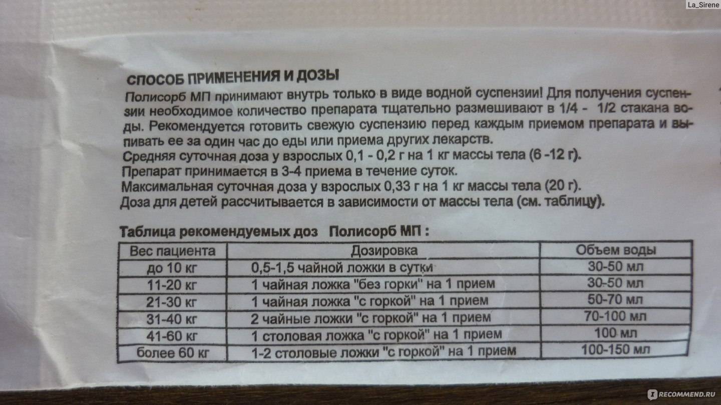 Врач-аллерголог о применении полисорба для детей