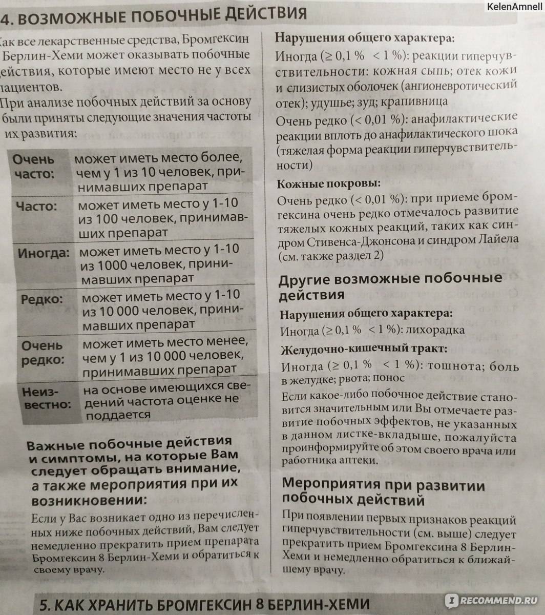 Бромгексин берли-хими: состав, полезные свойства и совместимость