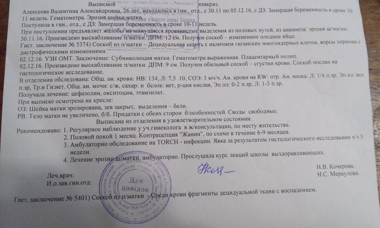Чистка после выкидыша на раннем сроке: нужна ли она, как ее делают, осложнения | стоматология-элит.рф