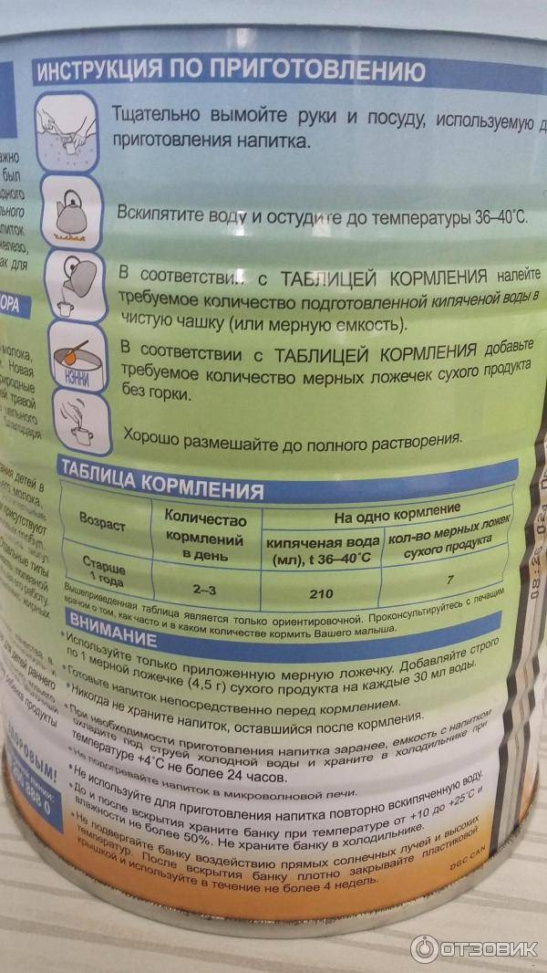 Молочная смесь нэнни с пребиотиками: плюсы и минусы, состав