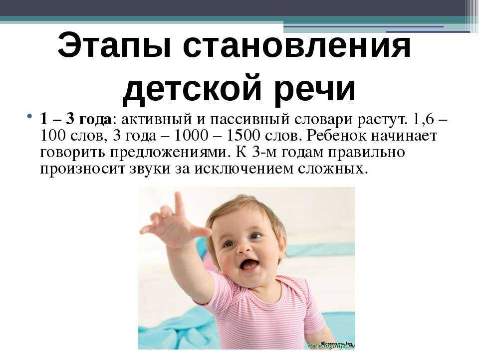 Когда дети впервые начинают говорить: определяемся с возрастом малыша для первых слов и целых предложений
