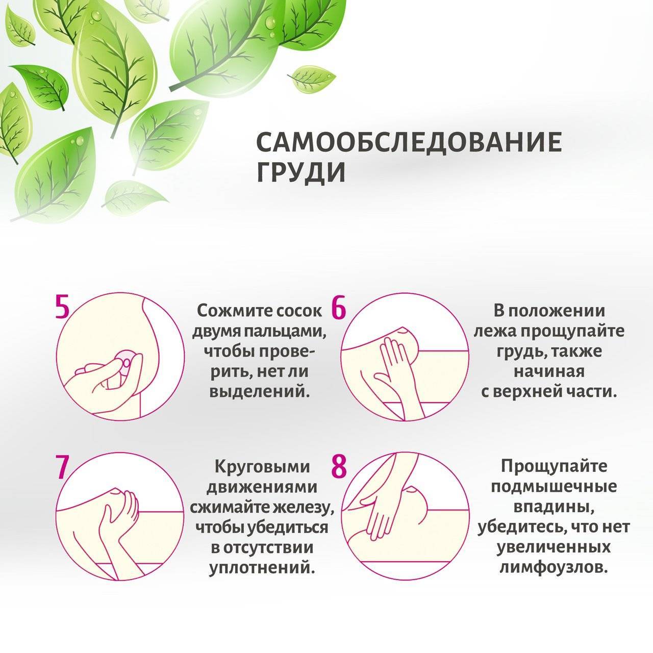За сколько дней начинают болеть молочные железы перед месячными?